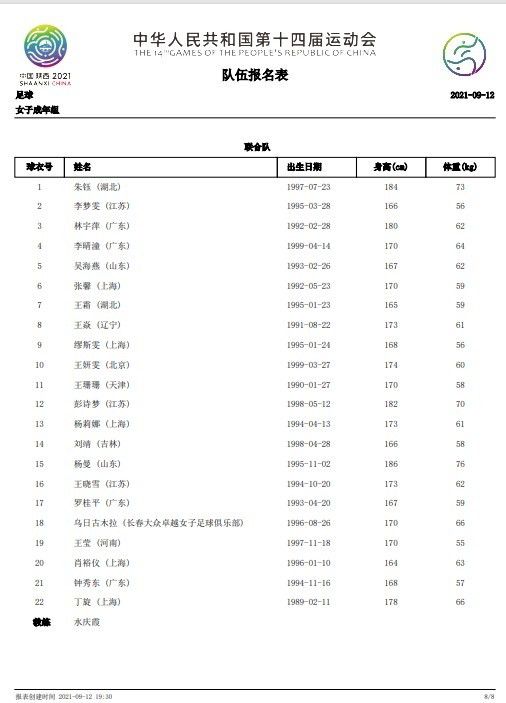 拜仁也是其中之一，他们正在密切关注着齐尔克泽的表现，并且考虑激活回购条款。